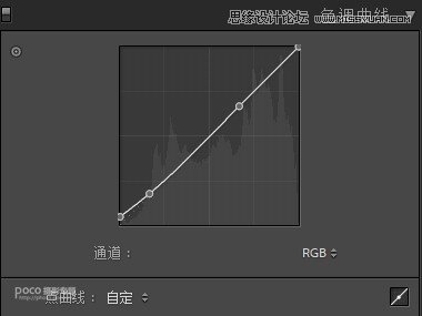 Photoshop调出街头婚纱照片甜美小清新效果,PS教程,素材中国网