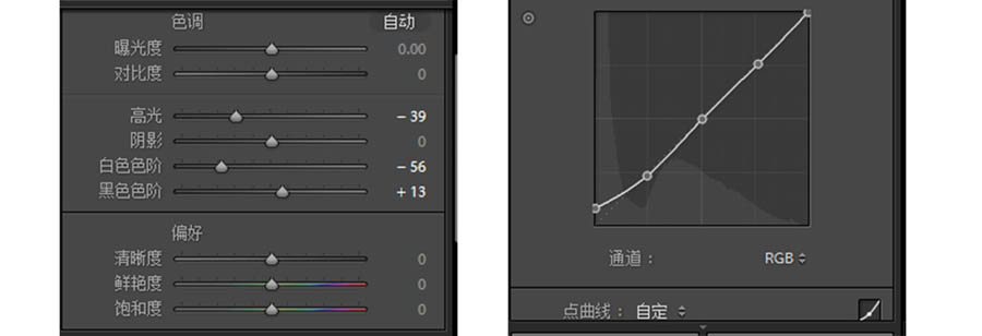 Photoshop调出复古风格的人像剪影主题效果,PS教程,素材中国网