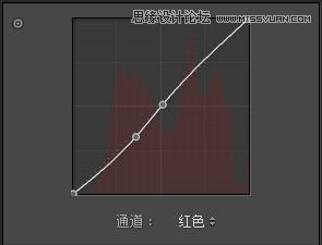 Photoshop调出外景人像复古小清新艺术效果,PS教程,素材中国网