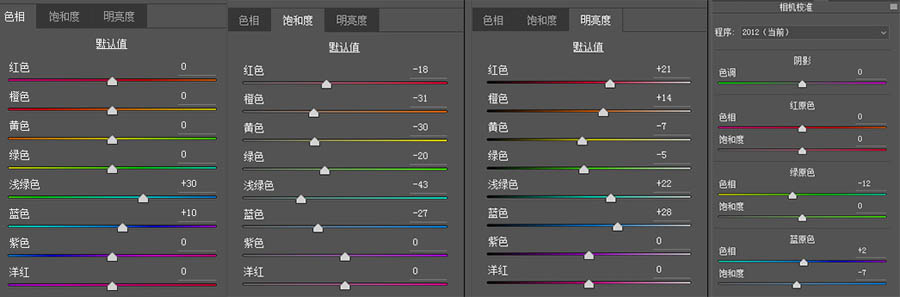 Photoshop调出数码照片电影胶片效果,PS教程,素材中国网