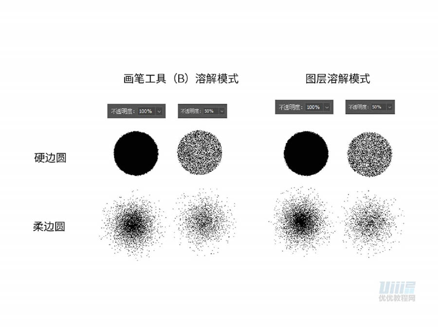 Photoshop结合AI绘制温暖的庭院插画,PS教程,素材中国网