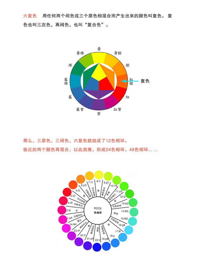 Photoshop详细解析作品的配色技巧,PS教程,素材中国网
