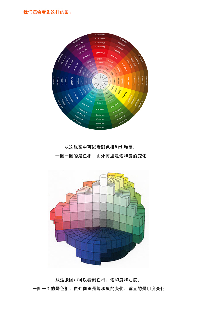 Photoshop详细解析作品的配色技巧,PS教程,素材中国网