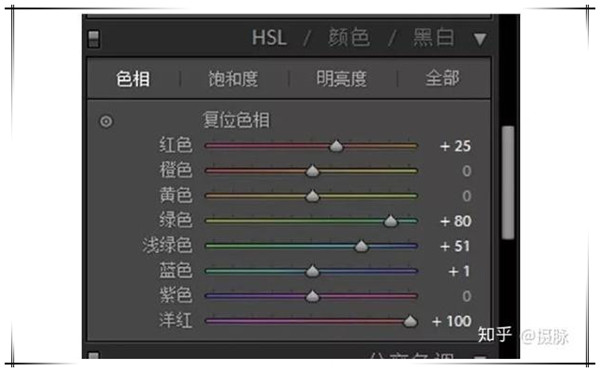 Photoshop调出人像照片质感胶片艺术效果,PS教程,素材中国网