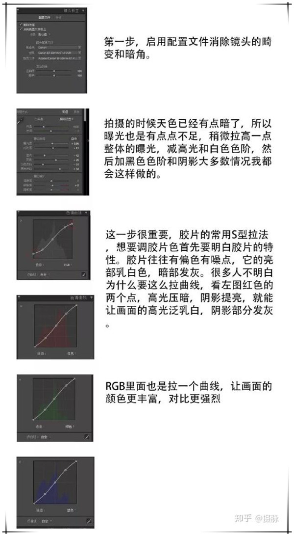 Photoshop调出人像照片质感胶片艺术效果,PS教程,素材中国网