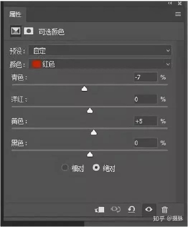 Photoshop调出人像照片质感胶片艺术效果,PS教程,素材中国网