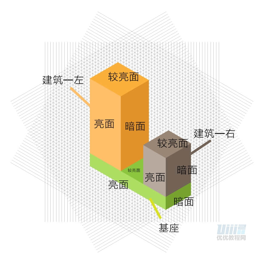 Illustrator绘制2.5D风格的游戏场景效果,PS教程,素材中国网