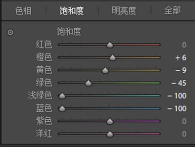 Photoshop通过ACR插件调出复古暖黄色效果,PS教程,素材中国网