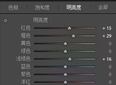 Photoshop通过ACR插件调出复古暖黄色效果,PS教程,素材中国网