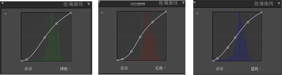 Photoshop把杂乱的废片变成日系淡雅效果,PS教程,素材中国网