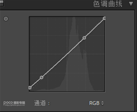 Photoshop把杂乱的废片变成日系淡雅效果,PS教程,素材中国网