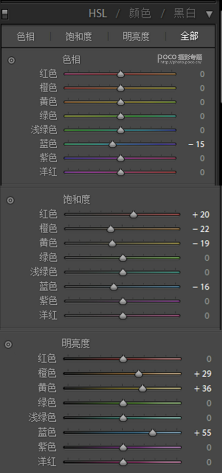 Photoshop把杂乱的废片变成日系淡雅效果,PS教程,素材中国网