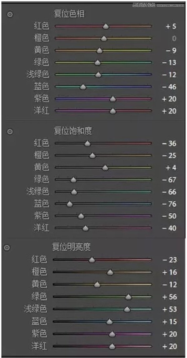 Photoshop调出外景人像复古电影效果,PS教程,素材中国网