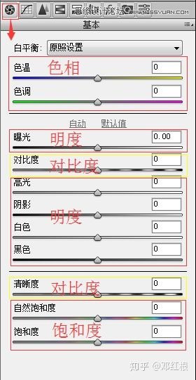 Photoshop解读Camera Raw的功能详解,PS教程,素材中国网
