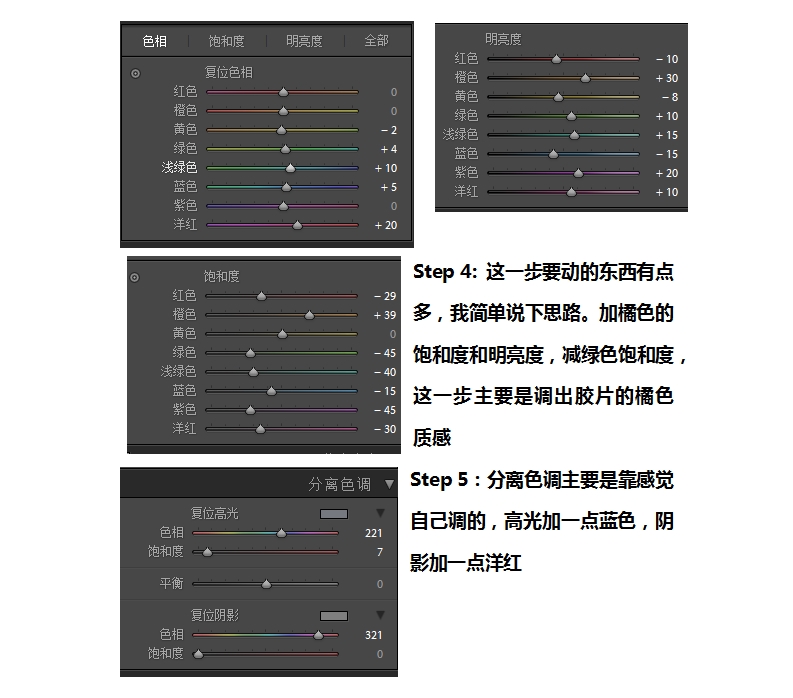 PS结合LR调出美女人像复古胶片效果,PS教程,素材中国网