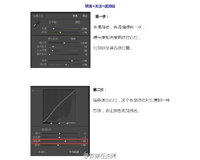 LR调出室内欠曝光的人像小清新效果,PS教程,素材中国网