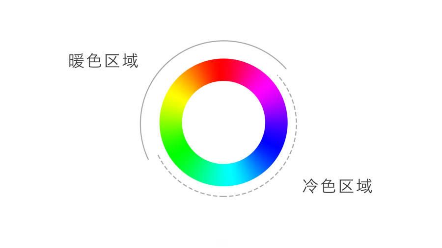 Photoshop详细解析渐变配色之对比用色,PS教程,素材中国网