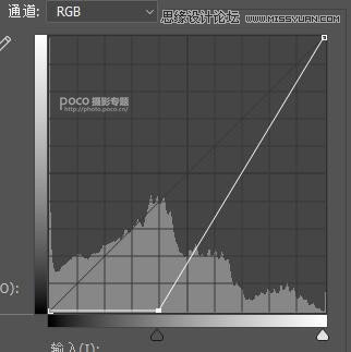 Photoshop详解后期古风人像中荷花的用途,PS教程,素材中国网