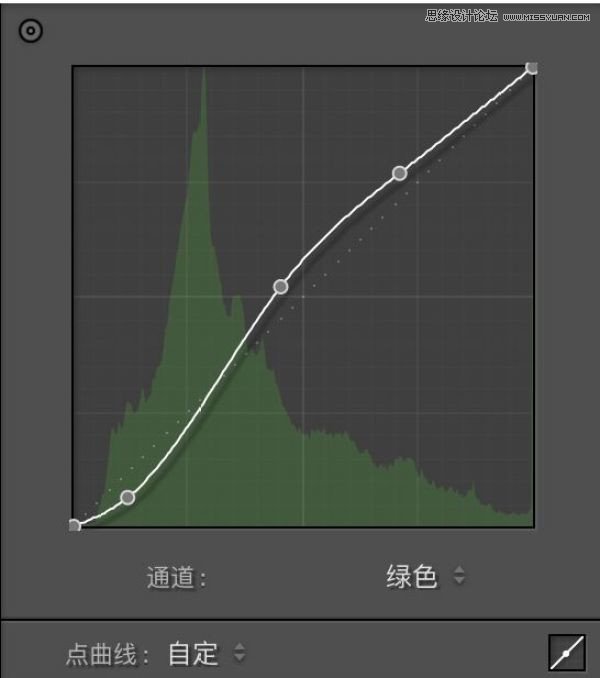 Photoshop详细解析夜景人像后期修图过程,PS教程,素材中国网