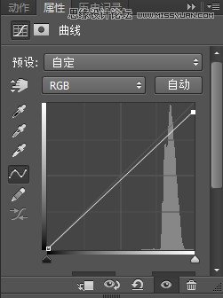 Photoshop详细解析风光摄影后期修图流程,PS教程,素材中国网