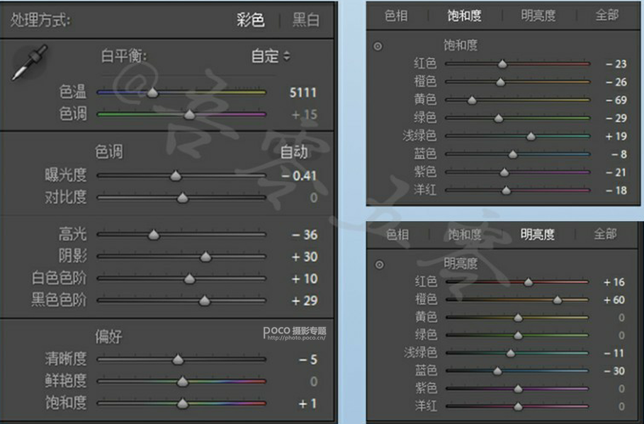 Photoshop调出海边古典人像小清新效果,PS教程,素材中国网