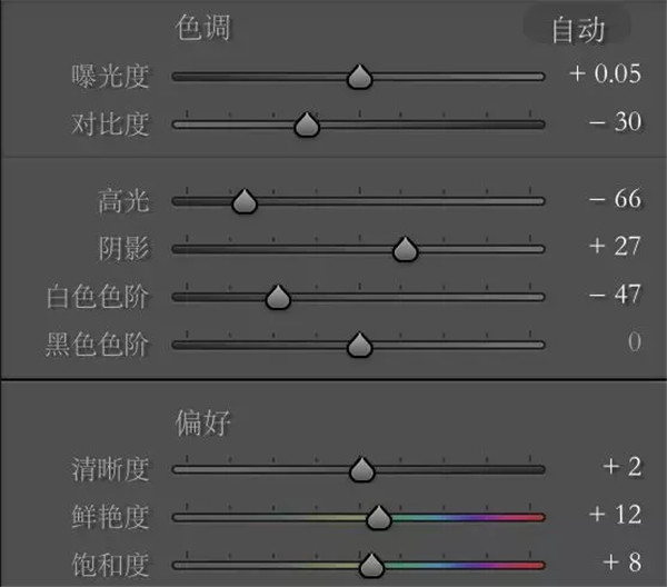 LR调出夏季外景人像小清新艺术效果,PS教程,素材中国网