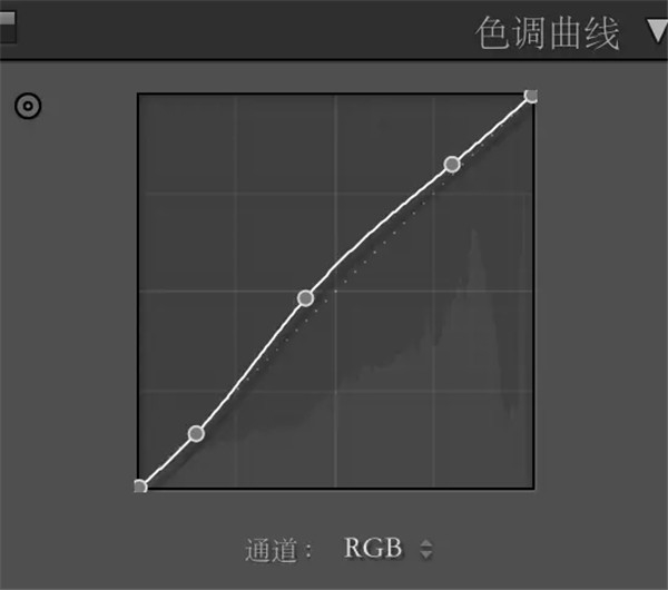 LR调出夏季外景人像小清新艺术效果,PS教程,素材中国网