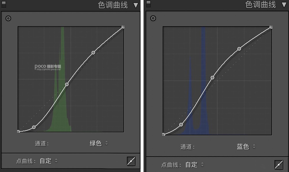 Photoshop调出外景人像照片暗色艺术效果,PS教程,素材中国网