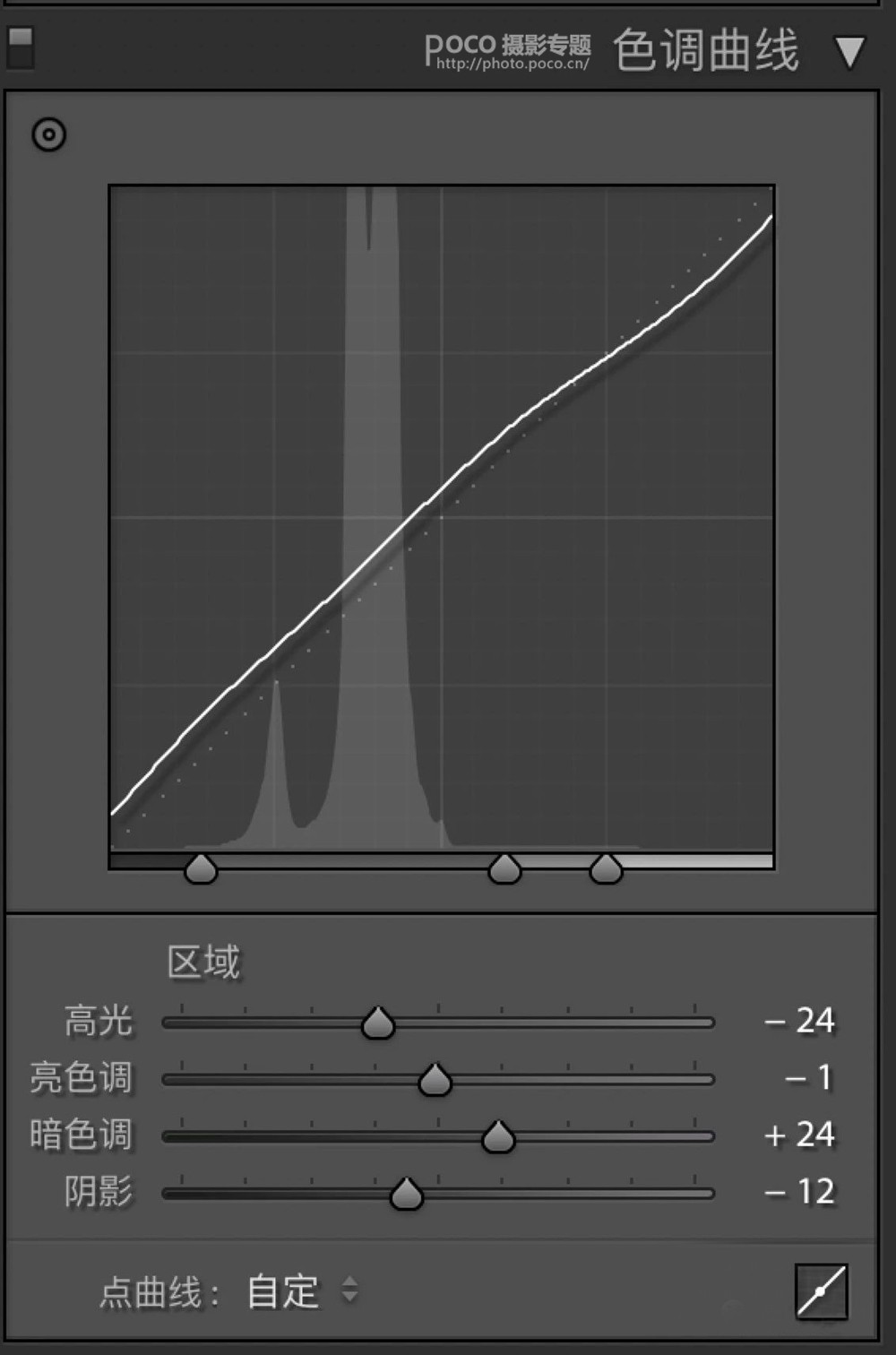 Photoshop调出外景人像照片暗色艺术效果,PS教程,素材中国网