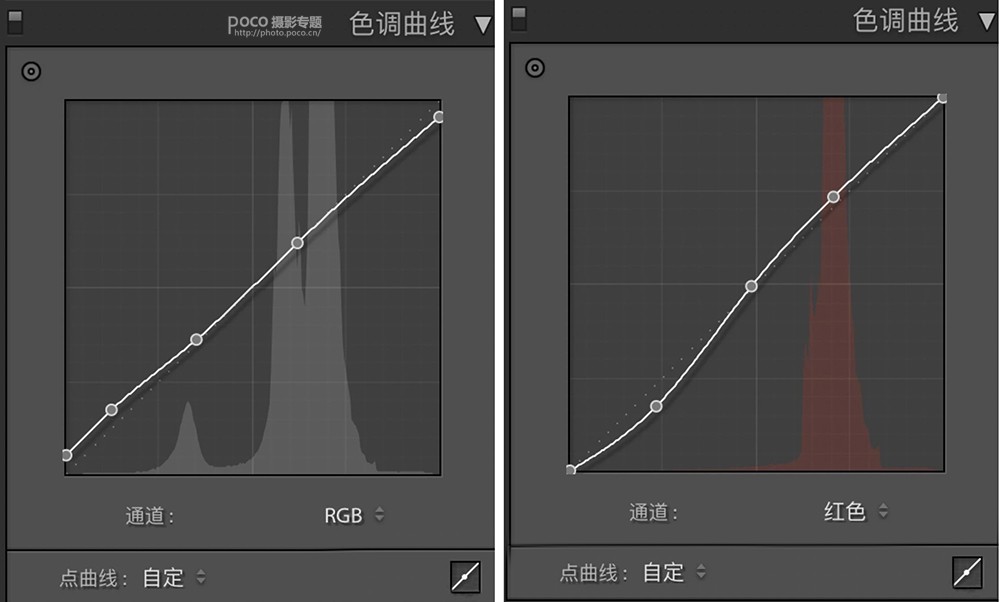 Photoshop调出外景人像照片暗色艺术效果,PS教程,素材中国网