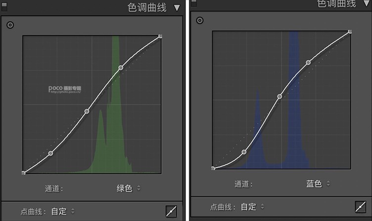 Photoshop调出外景人像照片暗色艺术效果,PS教程,素材中国网