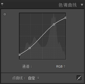 Photoshop调出人像照片暗色胶片艺术效果,PS教程,素材中国网