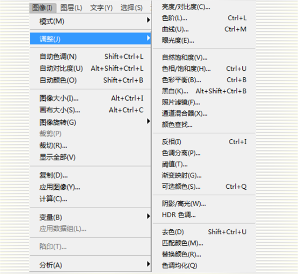 Photoshop详细解析调色工具使用方法,PS教程,素材中国网