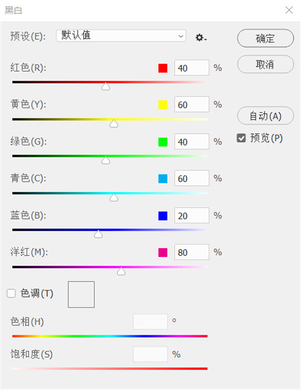 Photoshop详细解析调色工具使用方法,PS教程,素材中国网