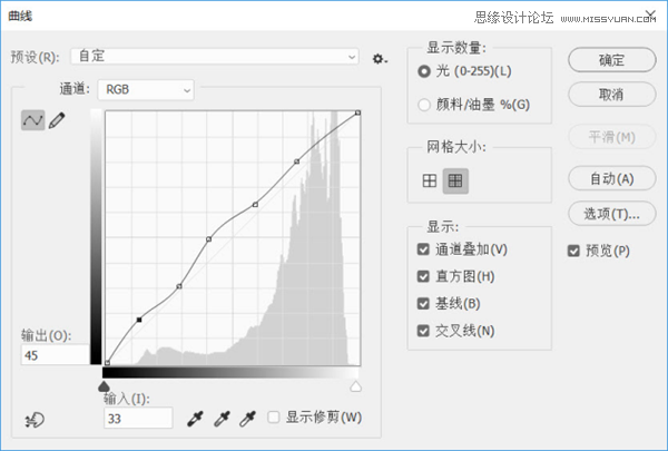 Photoshop详细解析曲线和色阶的异同之处,PS教程,素材中国网