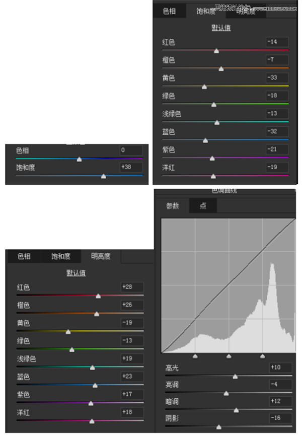 Photoshop调出外景婚纱人像唯美鲜亮效果,PS教程,素材中国网