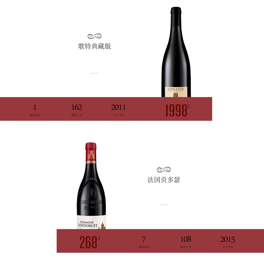 设计师解读哪些设计手法增加板式活跃度,PS教程,素材中国网