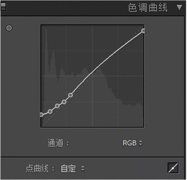 Photoshop调出清纯的少女人像复古暖色效果,PS教程,素材中国网