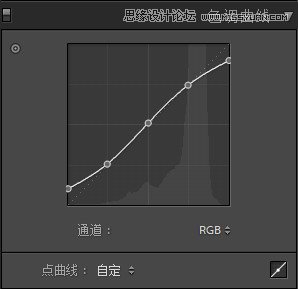 Photoshop调出粉嫩甜美的外景建筑照片,PS教程,素材中国网