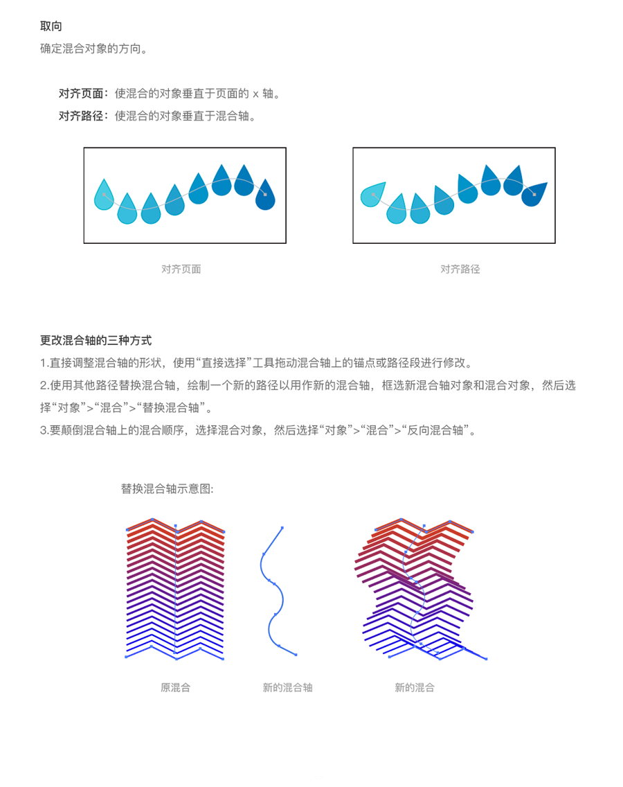 Illustrator详细解析混合工具的使用方法,PS教程,素材中国网