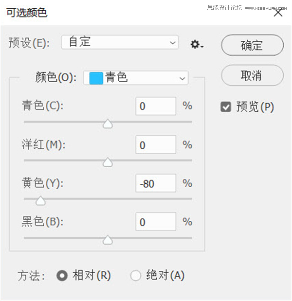 详解PS后期中可选颜色要怎么使用,PS教程,素材中国网