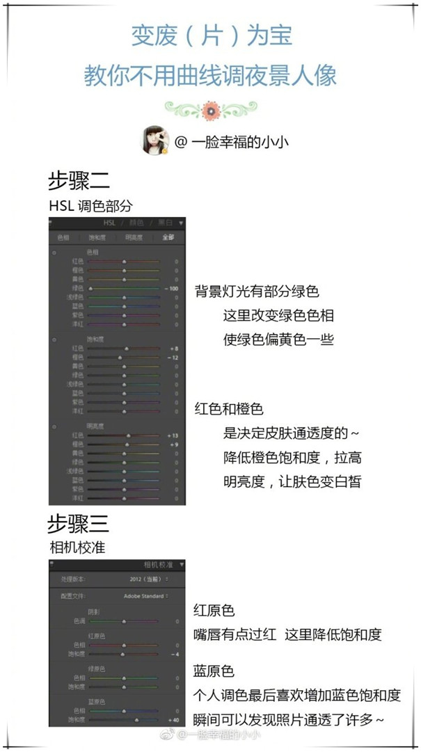 夜景调色：使用PS调出唯美夜景人像,PS教程,素材中国网