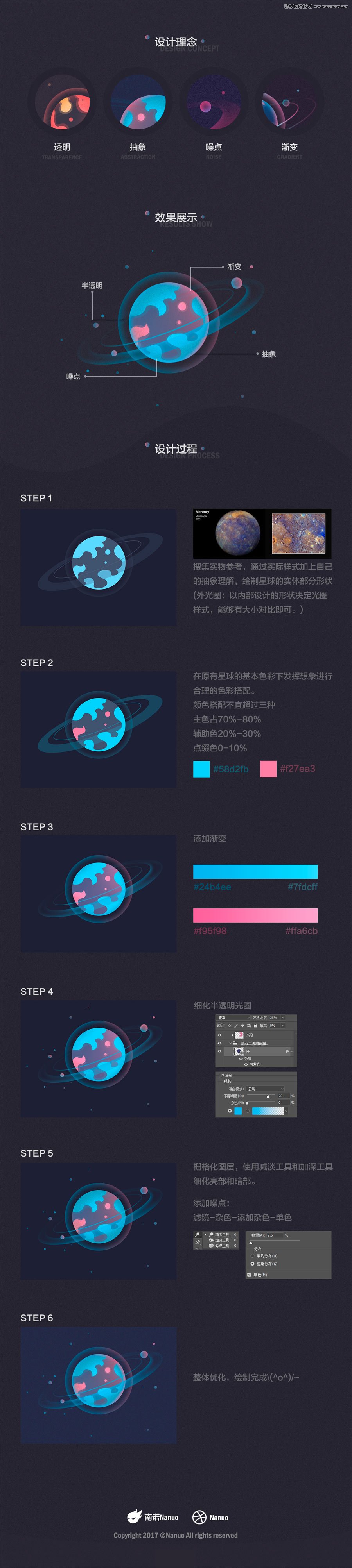 星球绘制：PS绘制时尚的星球插画,PS教程,素材中国网