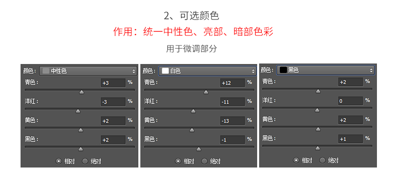 合成技巧：详细解析PS后期合成基础,PS教程,素材中国网