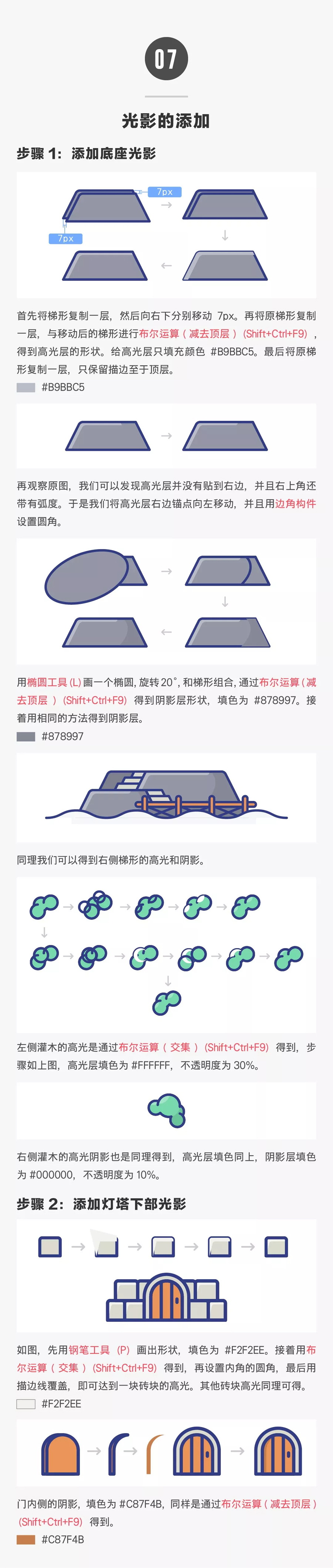 灯塔绘制：AI绘制的灯塔插画,PS教程,素材中国网