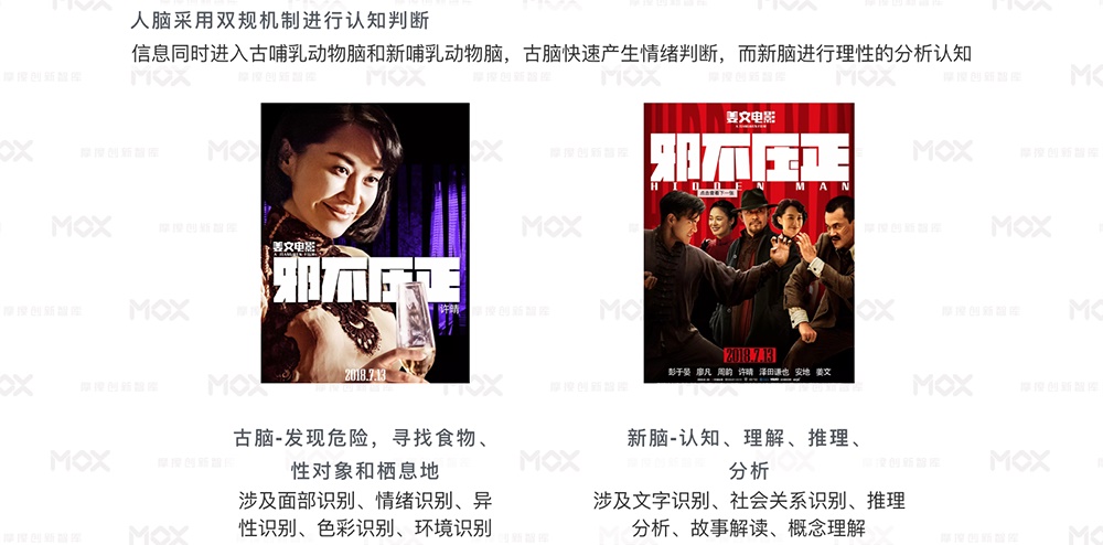 如何通过设计来管理用户注意力,PS教程,素材中国网