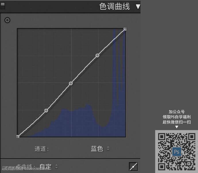 清新效果：用PS制作干净通透的人像,PS教程,素材中国网