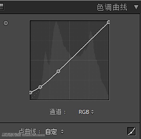 LR教程：调出人像外景质感胶片效果,PS教程,素材中国网