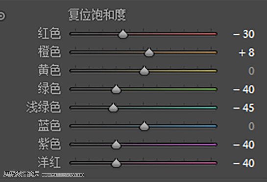 LR教程：调出人像外景质感胶片效果,PS教程,素材中国网