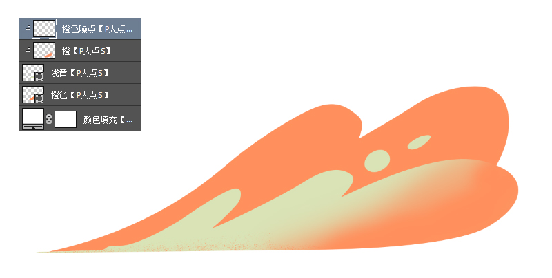 噪点插画：用PS给滑板车人像添加噪点,PS教程,素材中国网